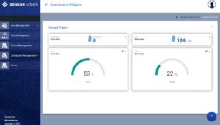 Remote IoT Visualize Data Tutorial: Your Comprehensive Guide