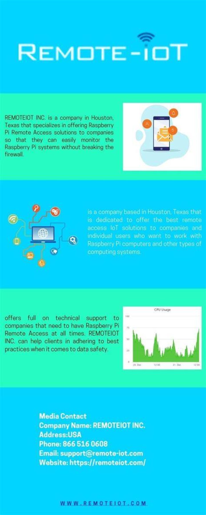 RemoteIoT App: The Future of IoT Connectivity and Remote Management