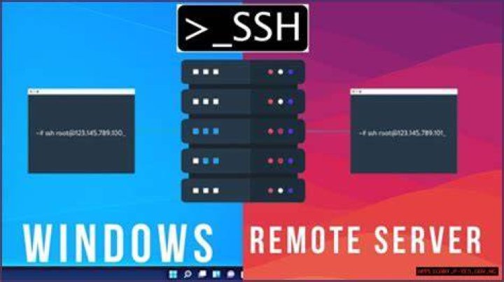 RemoteIoT Platform SSH Download Free Windows 10: A Comprehensive Guide
