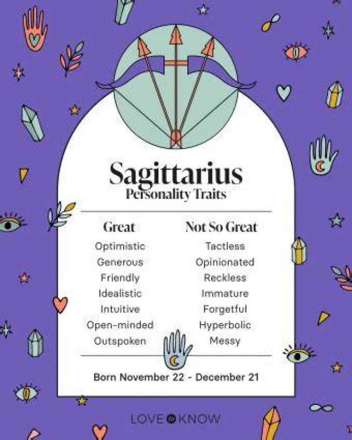 Sagittarius Characteristics Male: Unveiling the Bold Traits of a Fire Sign