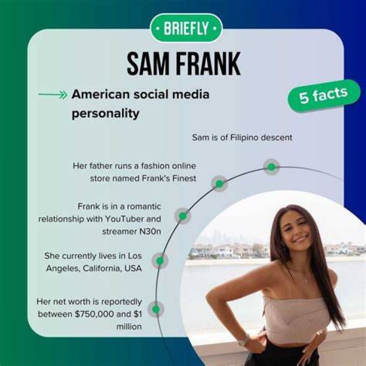 Sam Frank Porn: A Comprehensive Exploration and Analysis