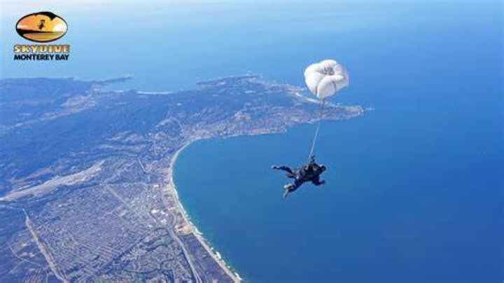 San Diego Skydiving: The Ultimate Thrill in Paradise