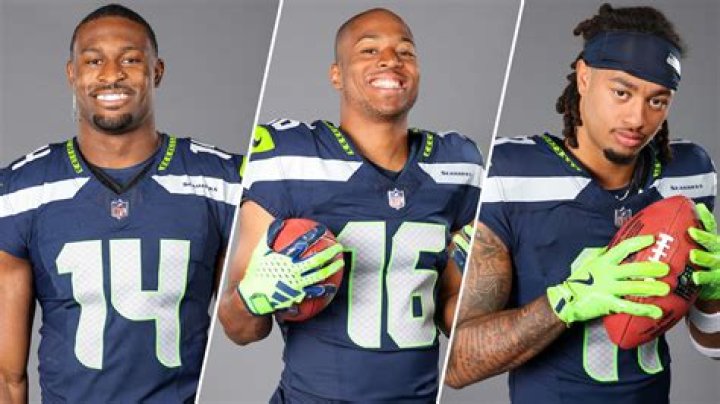 Seattle Seahawks Roster: A Comprehensive Guide to the Team's Talent