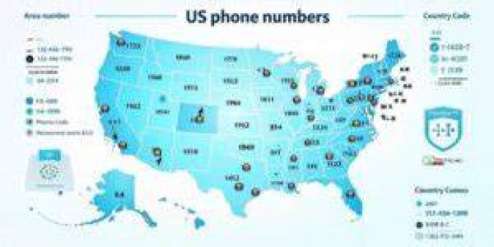 Secretary of State Phone Number MI: A Comprehensive Guide