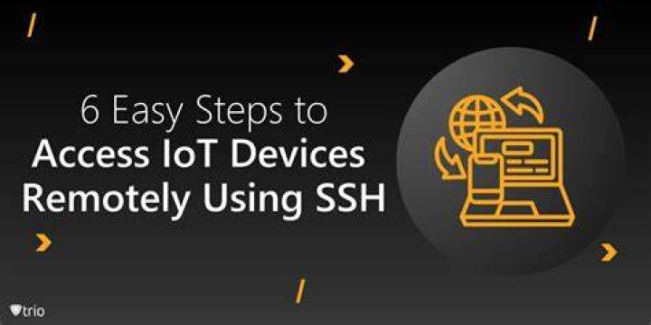 Secure SSH Login for IoT Devices on Mac: The Ultimate Guide
