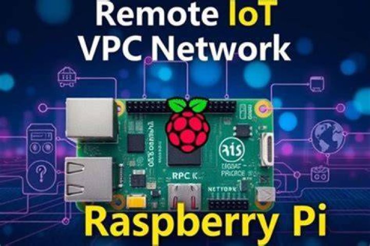 Securely Connect Remote IoT VPC Raspberry Pi Download Windows