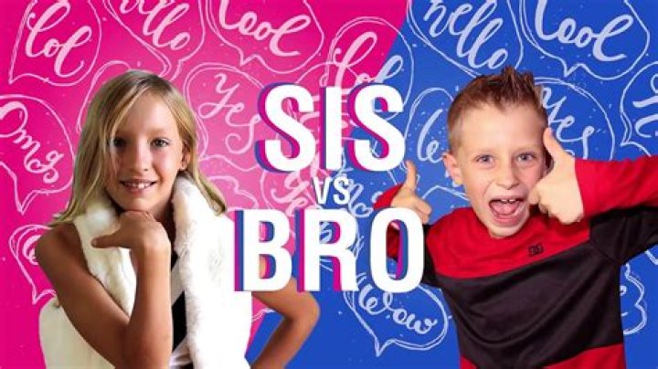 SIS vs BRO Age: A Comprehensive Analysis of the Sibling Age Gap