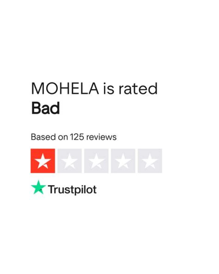 Sofi Mohela Customer Service: Expertise, Reliability, and Trust