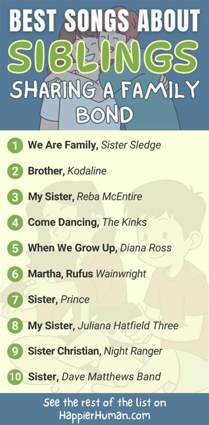 Songs About Sibling Bond: Celebrating the Unbreakable Connection