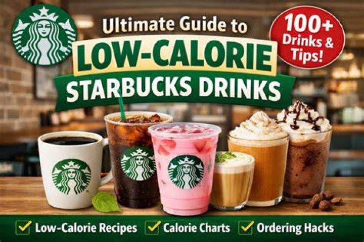 Starbucks and Calories: A Comprehensive Guide to Your Favorite Beverages