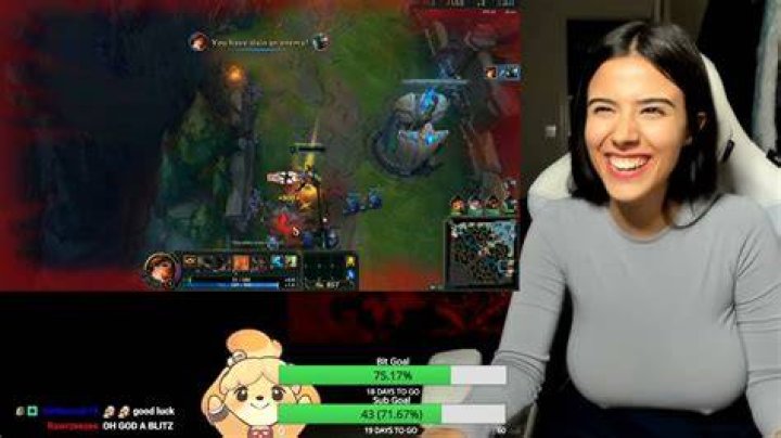 Strawberrytabby Leaks: Unveiling the Truth Behind the Controversy