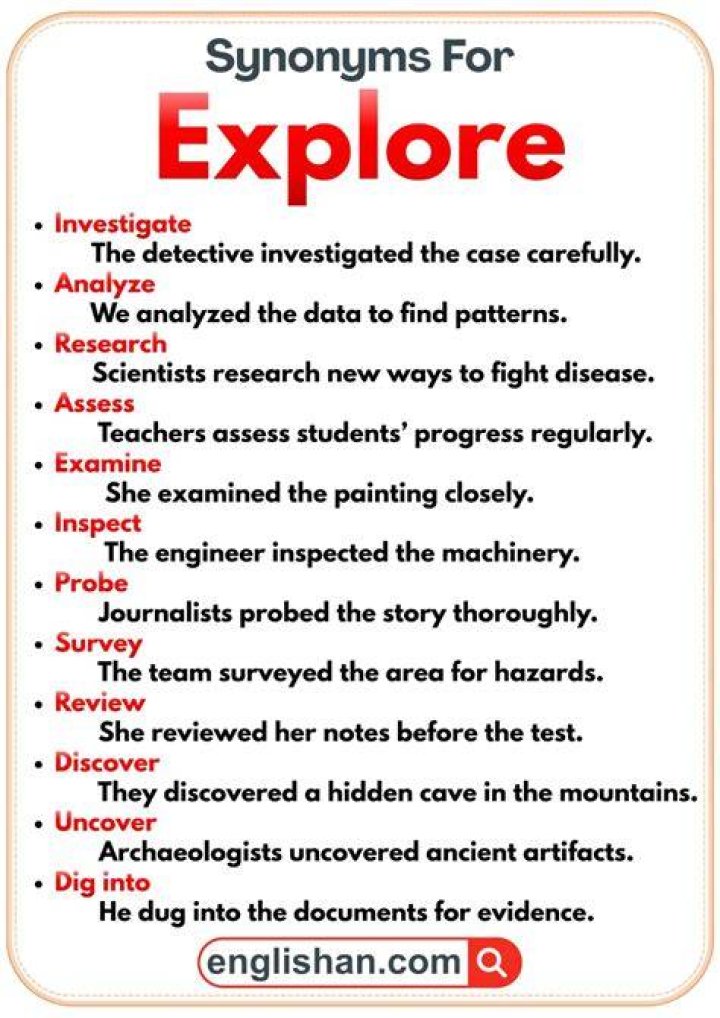 Synonym of Elevating: Exploring Words That Take Your Vocabulary to New Heights