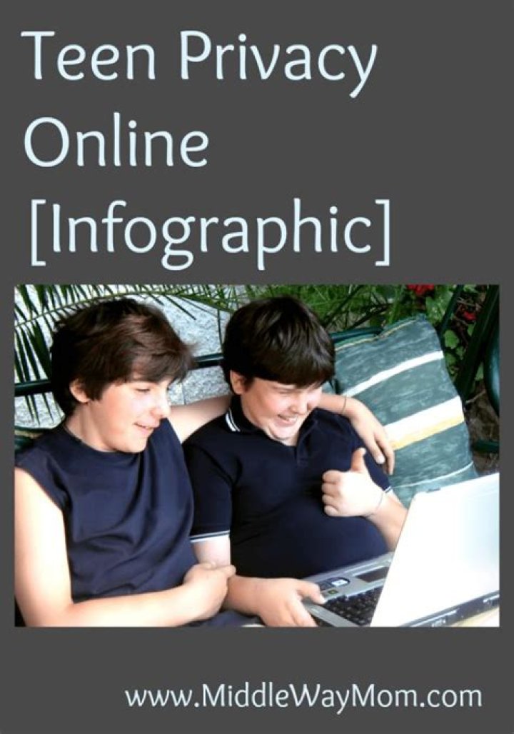 T33nleaked: The Untold Story of Teen Privacy and Online Security