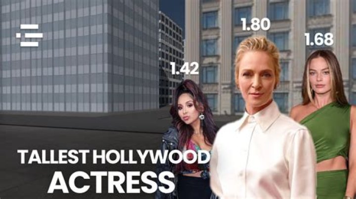Taller Actresses: Unveiling the Grace and Talent of Women Who Stand Tall in Hollywood