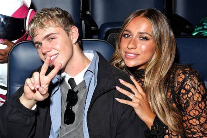 Tate McRae and Boyfriend: A Deep Dive into Their Relationship