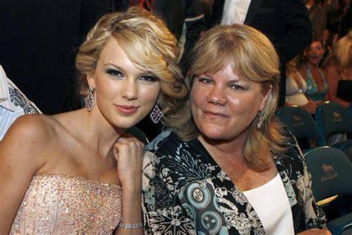 Taylor Swift's Mother: A Comprehensive Look into Her Life and Influence
