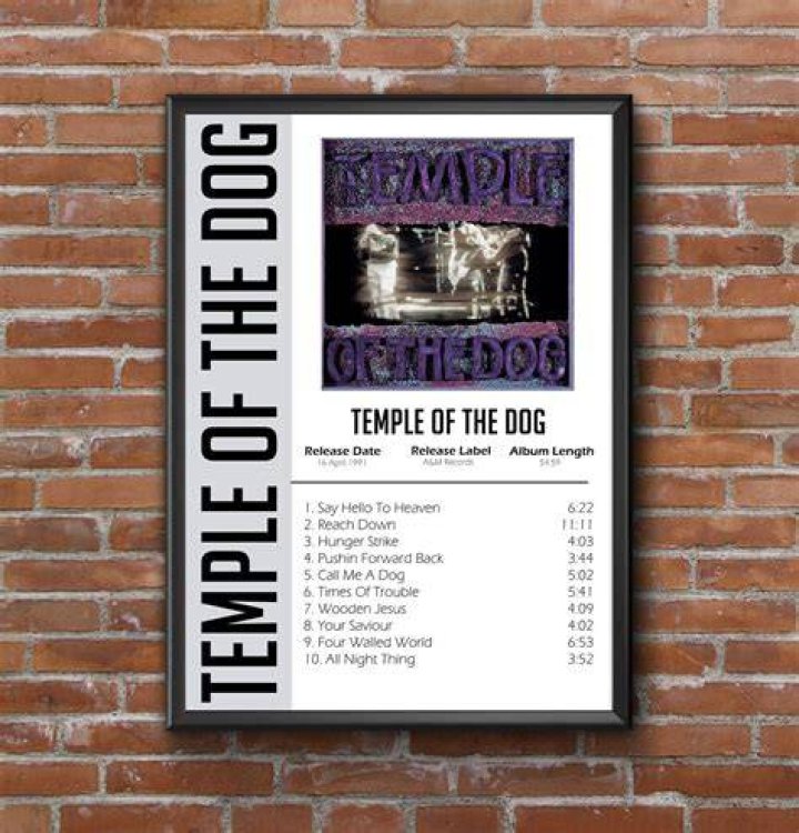 Temple of the Dog: The Legacy of the Iconic Album