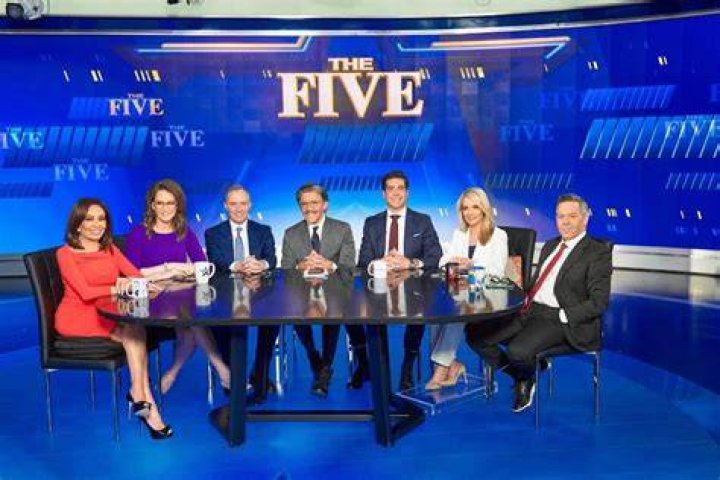 The 5How on Fox News Cast: A Comprehensive Guide to Understanding and Analyzing
