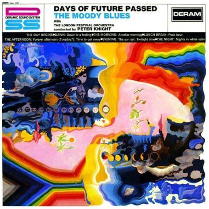 The Best of Moody Blues Albums: A Deep Dive into Their Iconic Discography