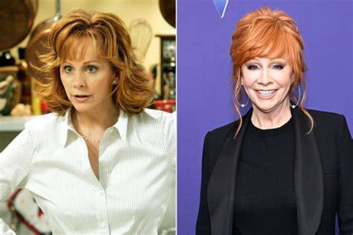 The Cast of Reba: A Comprehensive Look at the Talented Ensemble
