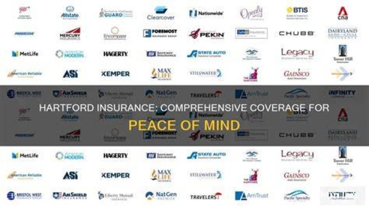 The Hartford Liability Insurance for Businesses: Comprehensive Coverage for Your Enterprise