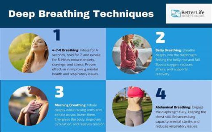 The Ultimate Guide to Longest Hold Breath Techniques and Records