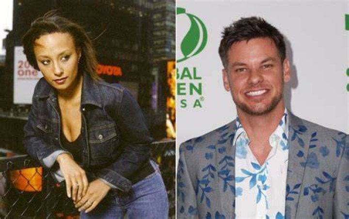 Theo Von Girlfriend 2024: Exploring Relationships and Personal Life