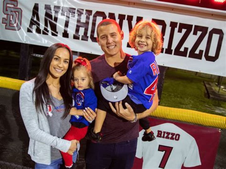 Tom Rizzo Wife: A Comprehensive Guide to Her Life, Achievements, and Their Relationship