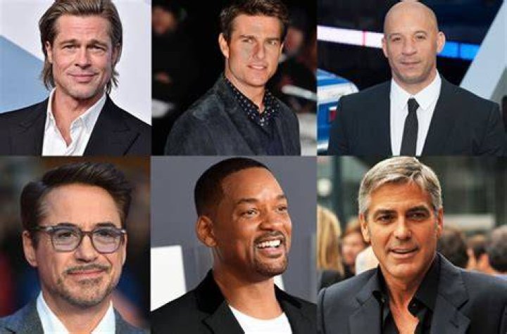 Top 10 Most Paid Actors in the World: Unveiling Their Success and Influence
