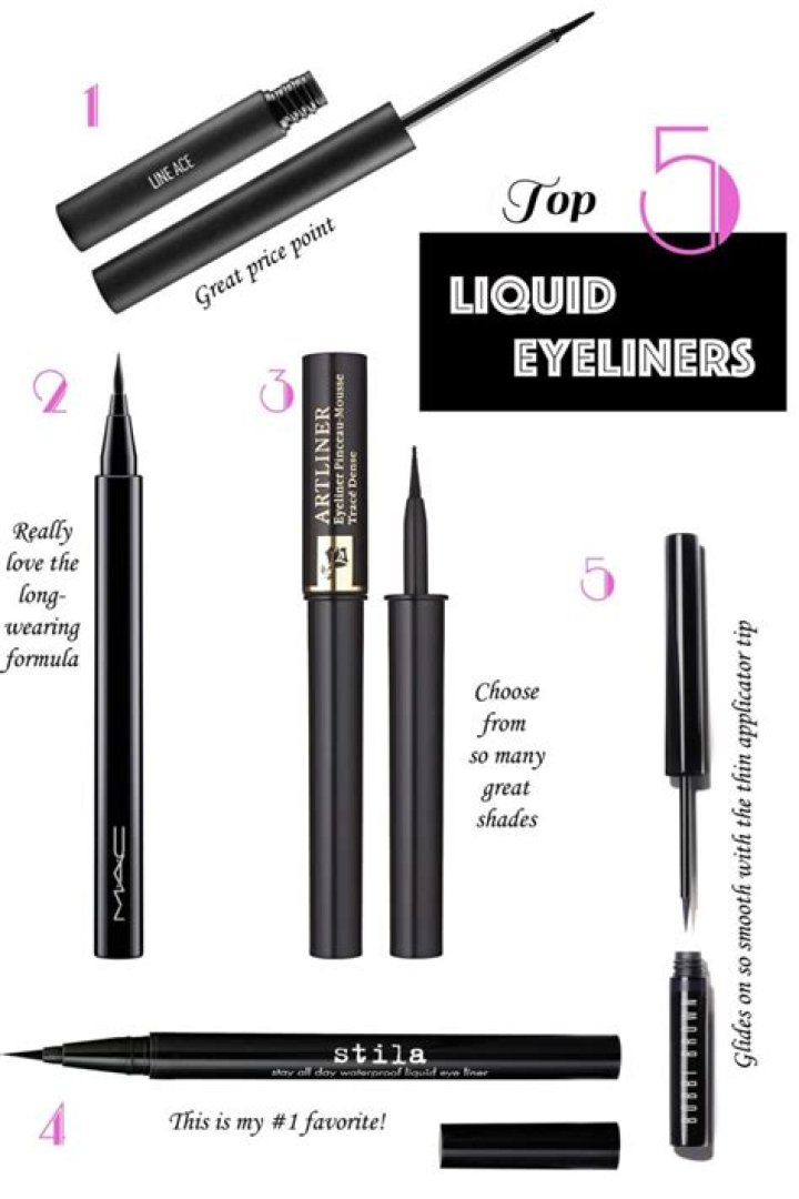Top Good Liquid Eyeliners to Enhance Your Look