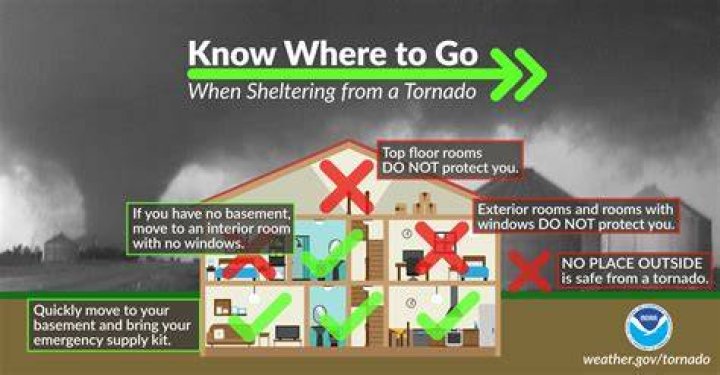 Tornado Warning Raleigh: What You Need to Know and How to Stay Safe
