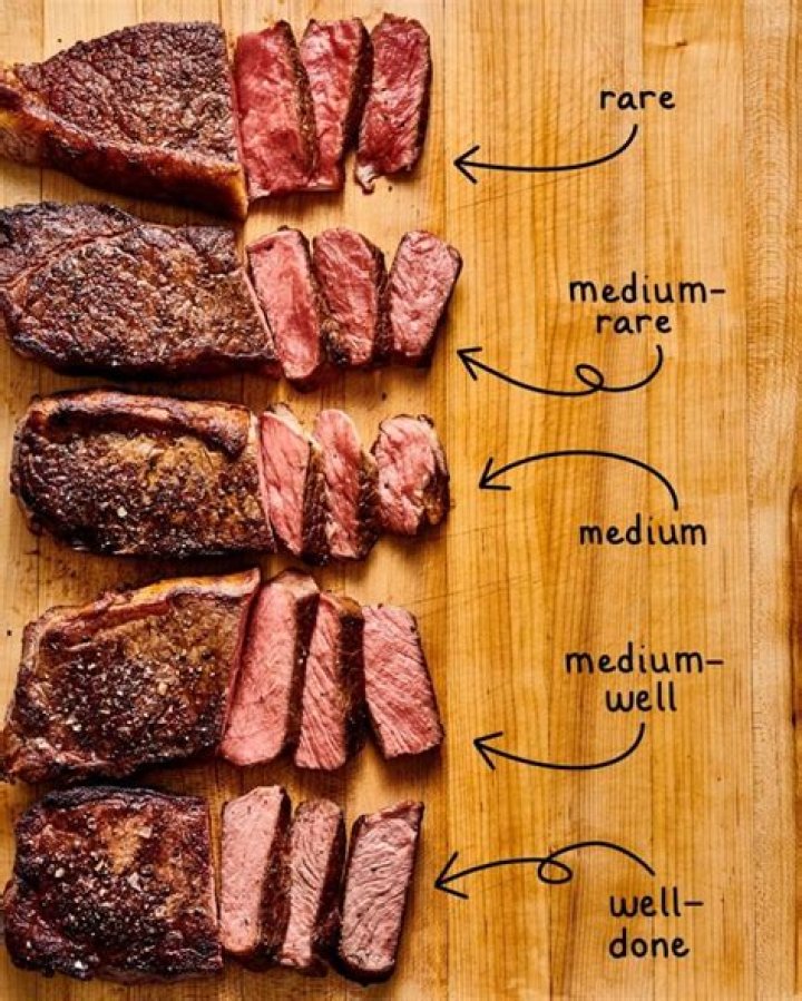 Tri-Tip Temp for Medium Rare: Mastering the Art of Perfectly Cooked Beef