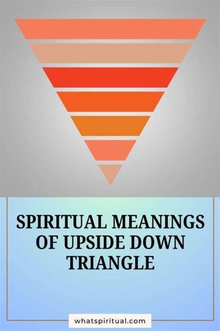 Triangle and Upside Down Triangle: Understanding Their Meanings and Applications