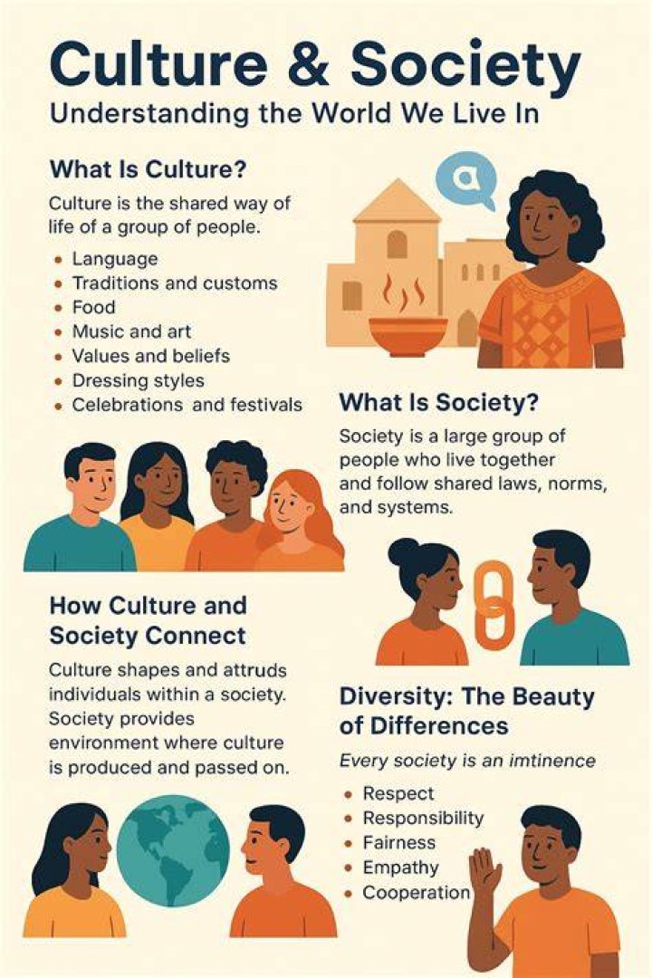 Troy Wamp People: The Ultimate Guide to Understanding Their Lifestyle and Culture
