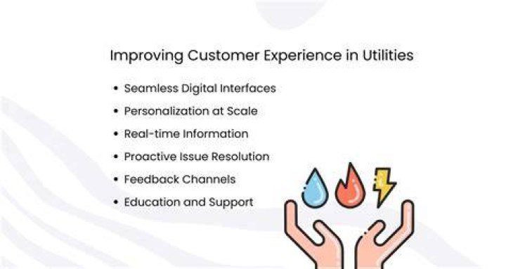 TXU Customerservice: Comprehensive Guide to Enhancing Your Experience