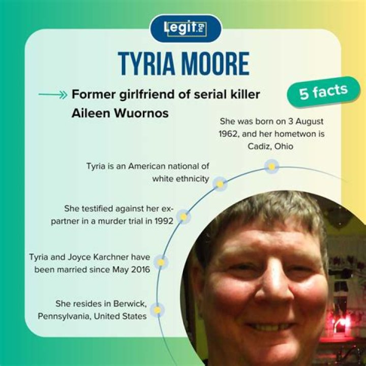 Tyria Moore Today: Exploring the Life, Achievements, and Legacy of a Remarkable Woman