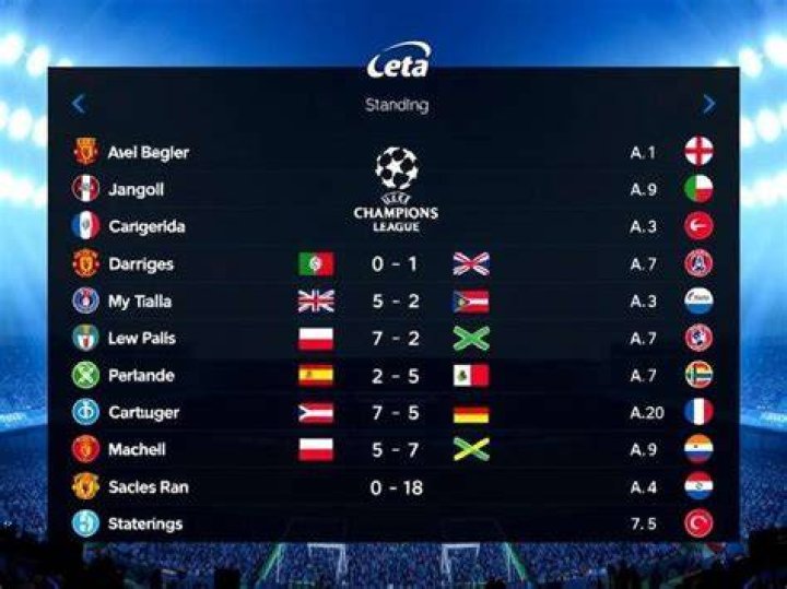 Ultimate Guide to UCL Standings: Analyzing the UEFA Champions League Rankings