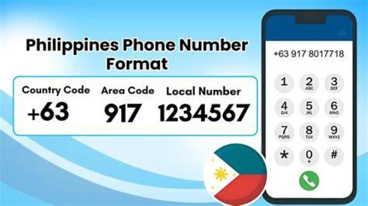 Understanding +63 Country Code: Everything You Need to Know About the Philippines
