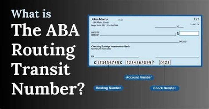 Understanding ABAs and Routing Numbers: A Comprehensive Guide to Streamline Your Banking Transactions