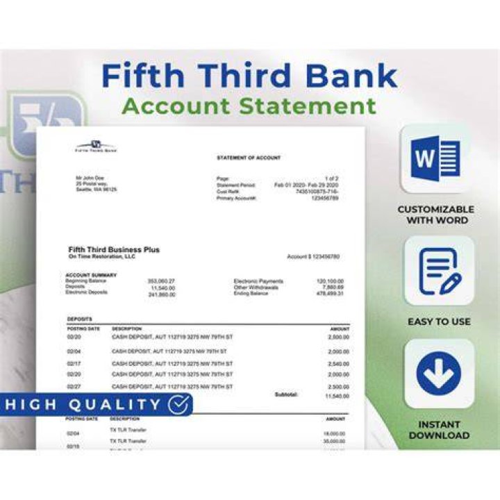 Understanding Fifth Third Bank Account Balance: A Comprehensive Guide