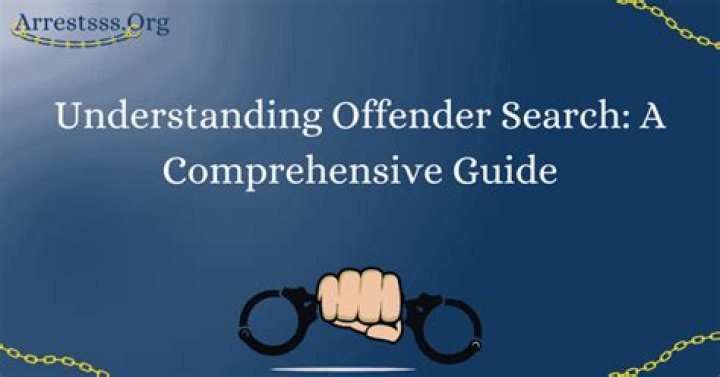 Understanding IRCSO Arrests: A Comprehensive Guide
