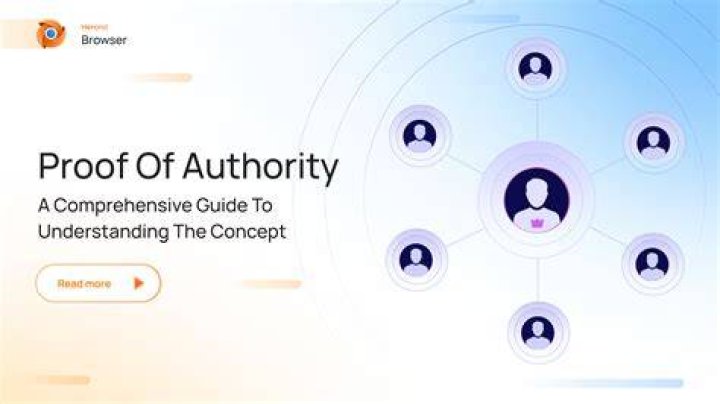 Understanding the Concept of "Is Predecessor": A Comprehensive Guide
