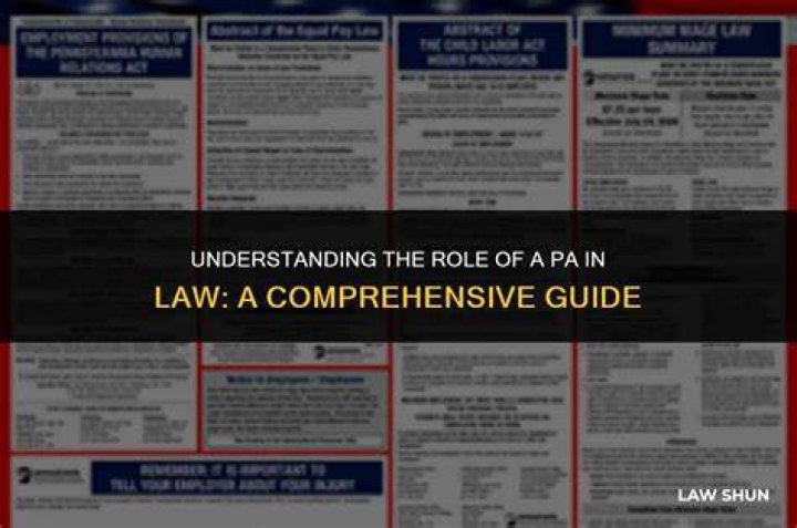 Understanding the Department of Tate PA: A Comprehensive Guide