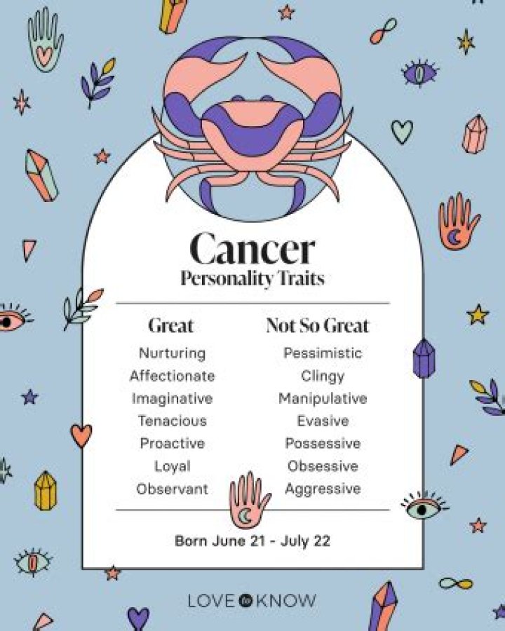 Understanding the Intriguing Personality of a Cancer Male
