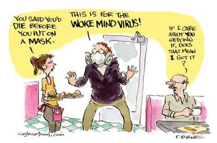 Understanding the Woke Mind Virus: Meaning, Impact, and Solutions
