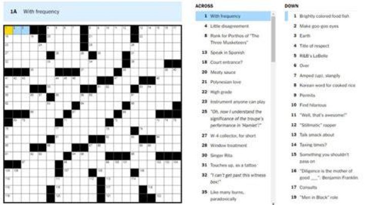 Unlocking the Mystery of "Boil Down NYT Crossword Clue"