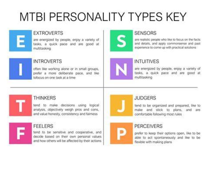 Unveiling Byeon Wooseok's MBTI Personality Type: Insights Into The Rising Star