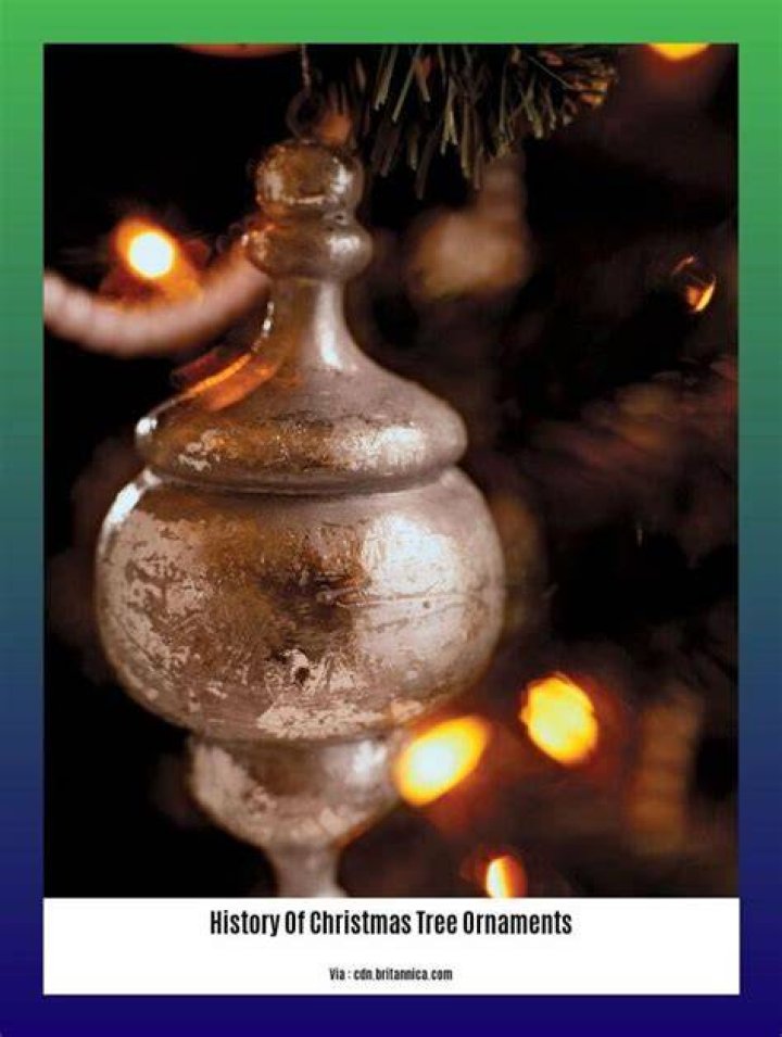 Unveiling the Rich Symbolism Behind Christmas Ornaments