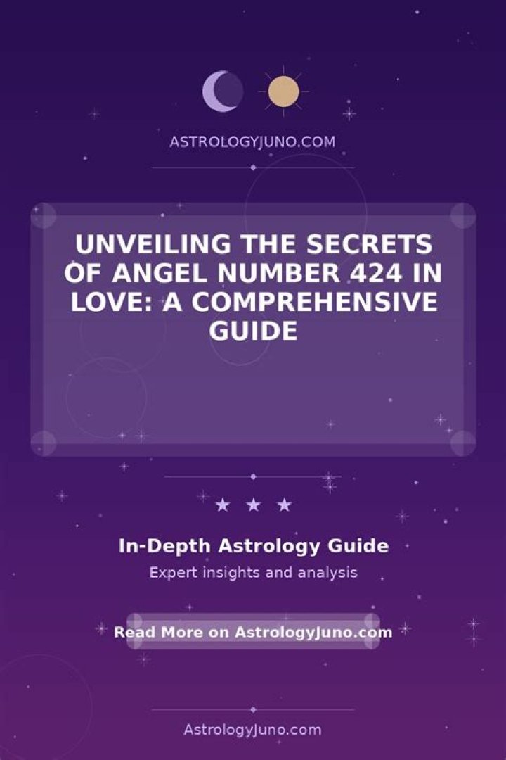 Unveiling the Secrets of Horoscope 1965: A Comprehensive Guide