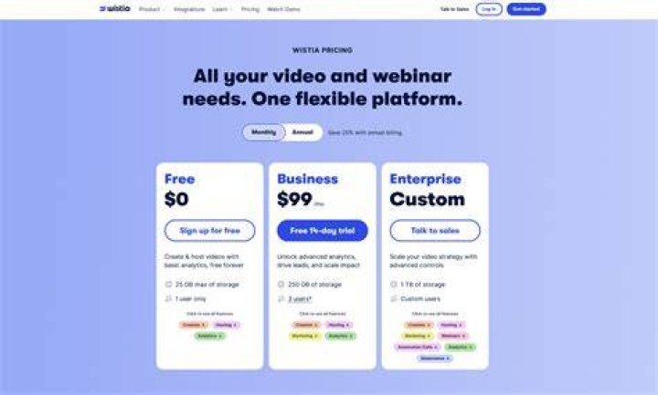 Vimeo Enterprise Cost: A Comprehensive Guide to Pricing and Features